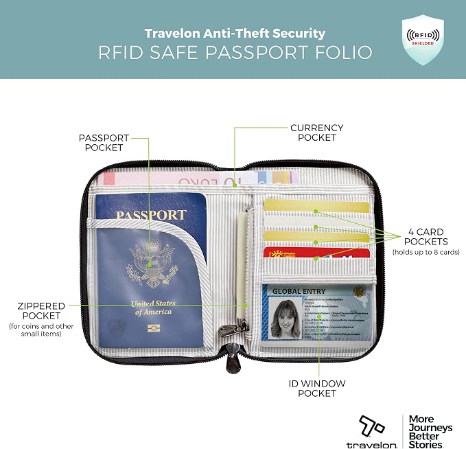 Travelon RFID Blocking Passport Zip Wallet