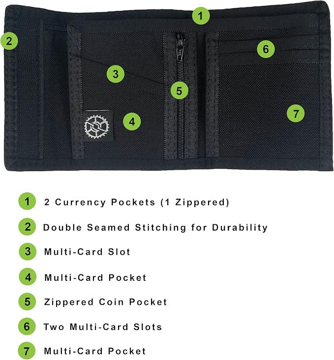 Sprocket Nylon Bifold Wallet with Zippered Coin Pocket (Black)