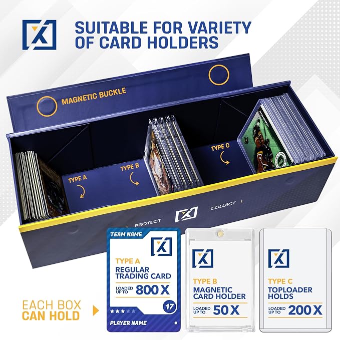 HOMEXPRO Easy Fold Trading Card Storage Box [3 PACK] Magnetic Lid | Toploader Storage Box Fits 800 Cards, 200 Toploaders, or 50 One Touch | Baseball Card Storage Box - Labels included
