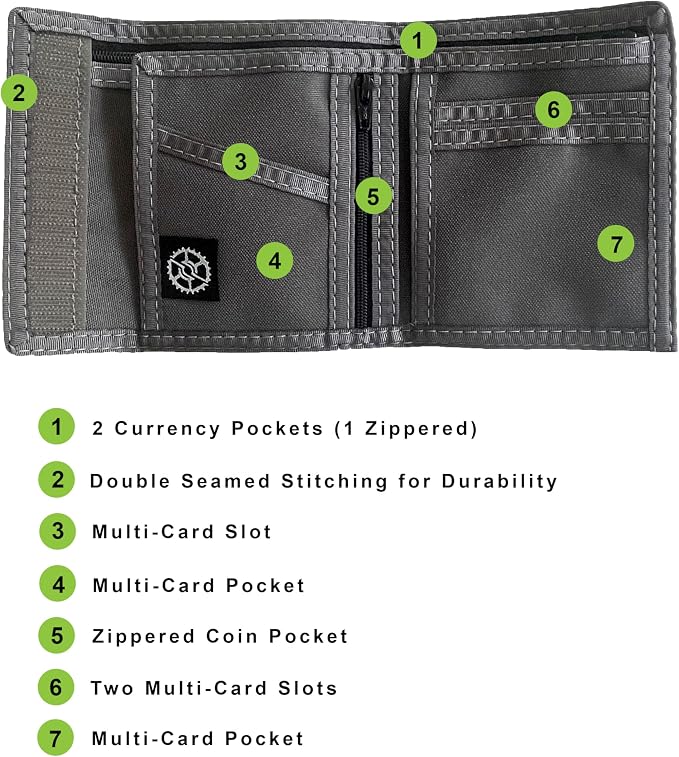 Sprocket Nylon Billfold Wallet with Zippered Pockets (Granite)
