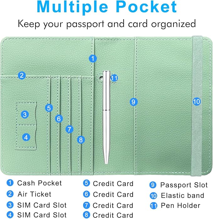 ACdream Passport Holder Cover, Leather Travel Wallet Case, RFID Blocking Document Organizer Protecrtor, with Slots for Credit Cards, Boarding Pass, for Women and Men, Agave Green