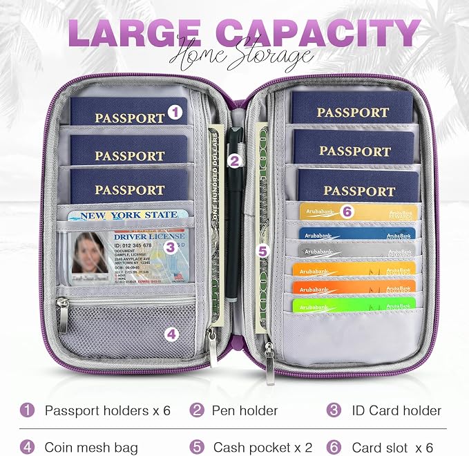 Passport Holder Family RFID Travel Document Organizer for Women Waterproof Passport Wallet Men Portable Case for Cards, Boarding Pass, ID, Money, Tickets with Zipper