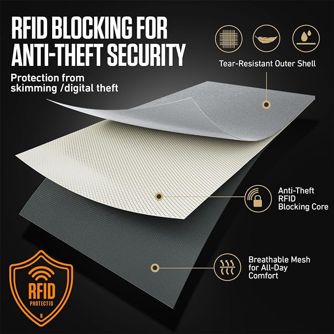 VENTURE 4TH Travel Neck Wallet, RFID Blocking Passport Holder - Silver