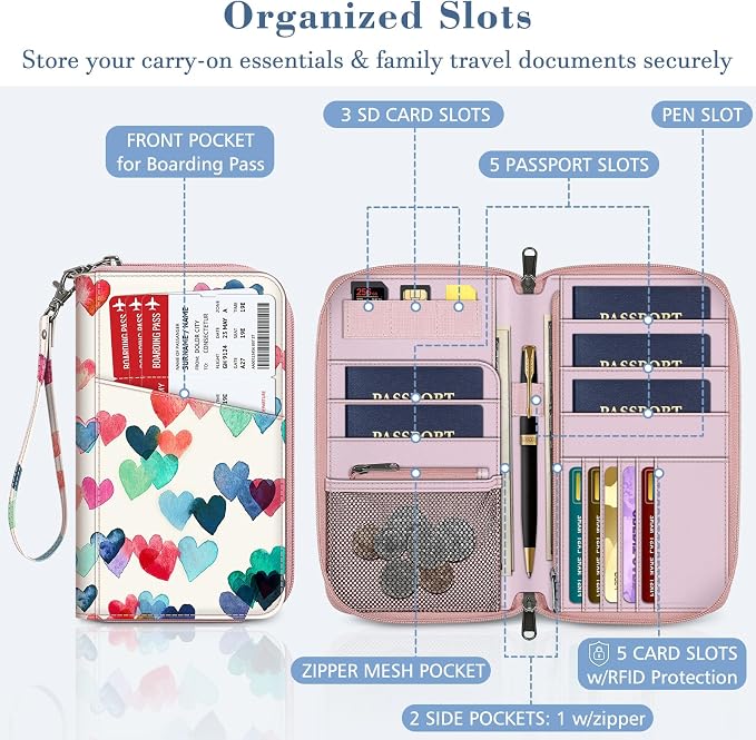 FINTIE Family Passport Holder Wallet Travel Document Organizer Clutch Bag | RFID Blocking Credit Cards Case Cover for Women Men