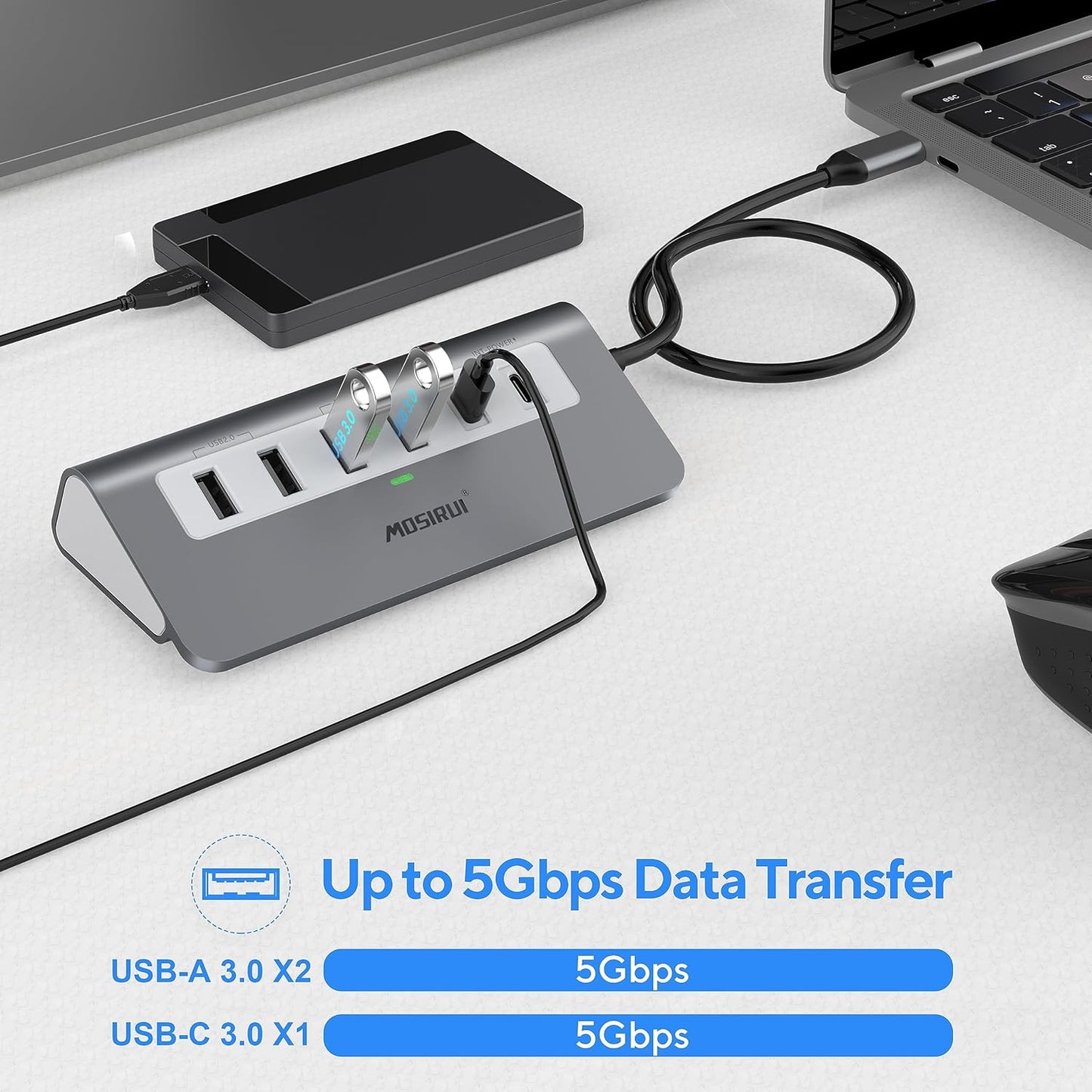 USB C Hub Multiport Adapter,Mosirui 9-in-1 USB-C Docking Station with 4K HDMI,5Gbps Type C 3.0,USB-A3.0/2.0,100W PD, SD/TF for MacBook/Pro iPad/Dell/HP/Desktop/Laptops(50CM)