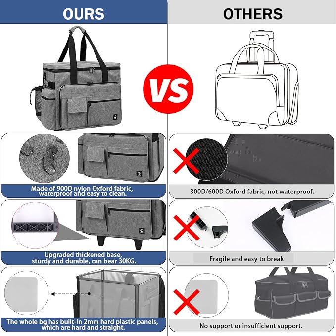 Rolling Teacher Bag Built-in Hard Support Board With Detachable Trolley | Waterproof nylon,35L large space,Multiple storage pockets,Fits 15.6 Inch Laptop