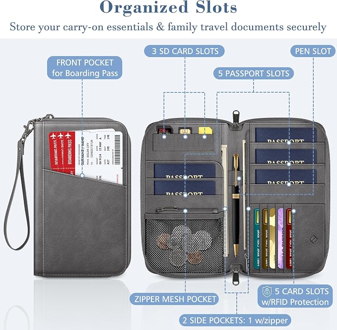 FINTIE Family Passport Holder Wallet Travel Document Organizer Clutch Bag | RFID Blocking Credit Cards Case Cover for Women Men