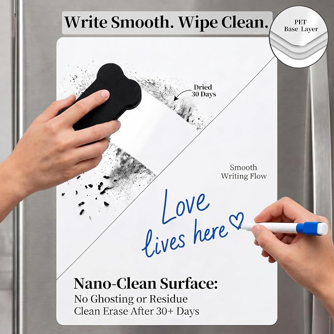 Magnetic Whiteboard for Kitchen Fridge: 2-Pack for a Clearer Week | Dry Erase Sheets for Shopping Lists & Weekly Menus - 12" x 18" Dual Purpose Refrigerator Set with 3 Markers & 1 Eraser