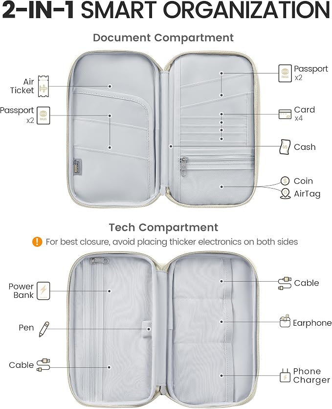 Travelkin Passport Holder For Travel Family, RFID Blocking Passport Wallet | 2-in-1 Travel Organizer, Women Men, Travel document holder, Credit Cards, Cash, Electronic Essentials, Shoulder carry