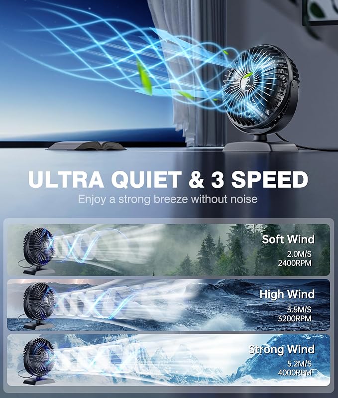 JZCreater USB Desk Fan, USB Fan Mini, 360 Rotation Desktop Fan with 3 Speed, Table Personal Cooling Fan, Quiet Mini Desk Fan, USB Powered, Small Fan for Home Office Bedroom Car Travel,Black+Black