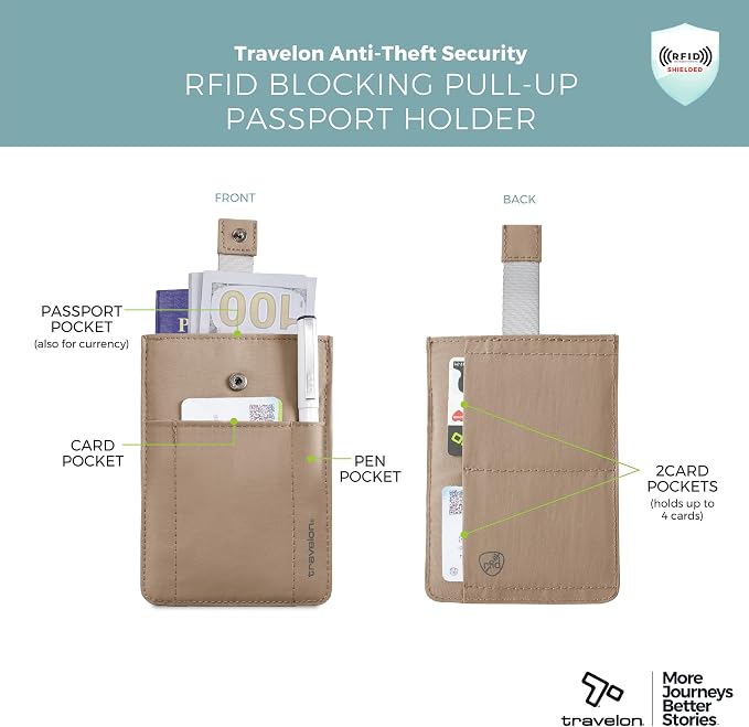 Travelon RFID Blocking Pull Up Passport holder