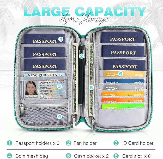 Passport Holder Family RFID Travel Document Organizer for Women Waterproof Passport Wallet Men Portable Case for Cards, Boarding Pass, ID, Money, Tickets with Zipper