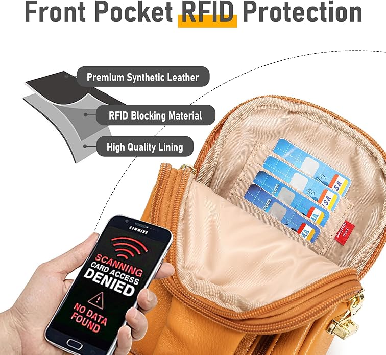Lightweight Small Crossbody Sling Bag for Women | Mini Travel Purse,Multi-pocket with Card Slots,Durable Vegan Leather,Everyday Carry