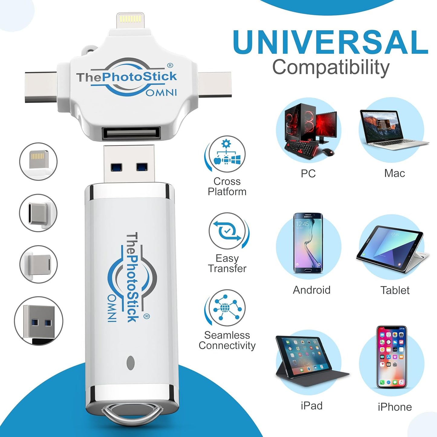 ThePhotoStick® Omni 64GB + Protective Case | Secure Photo & Video Backup and Transfer | Digital File Organization | USB & Multiport Connection for Phones, Tablets and Computers | Water Resistant Case