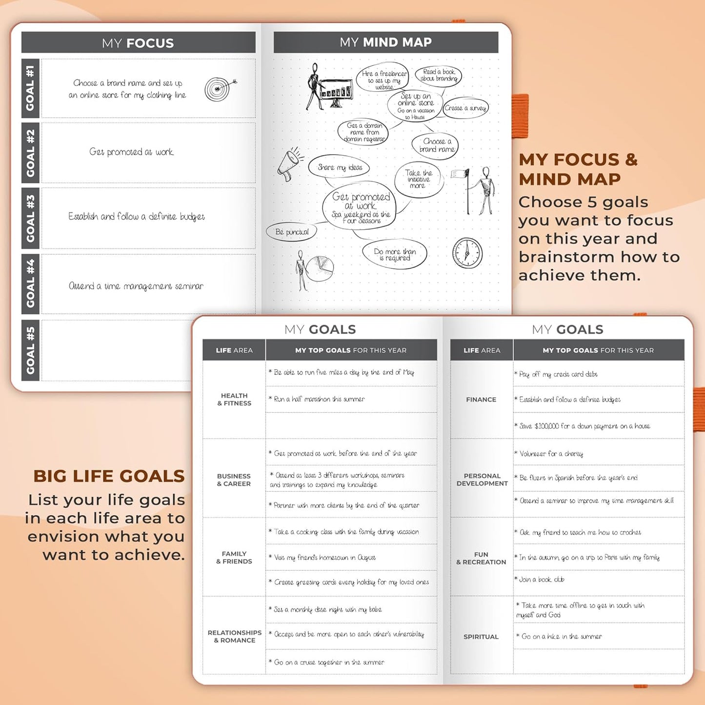 Clever Fox Planner – Undated Weekly & Monthly Planner for Productivity, Time Management & Goals – Organizer Journal – A5 (Orange)