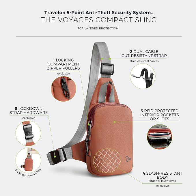 Travelon Anti-Theft The Voyages Compact Sling
