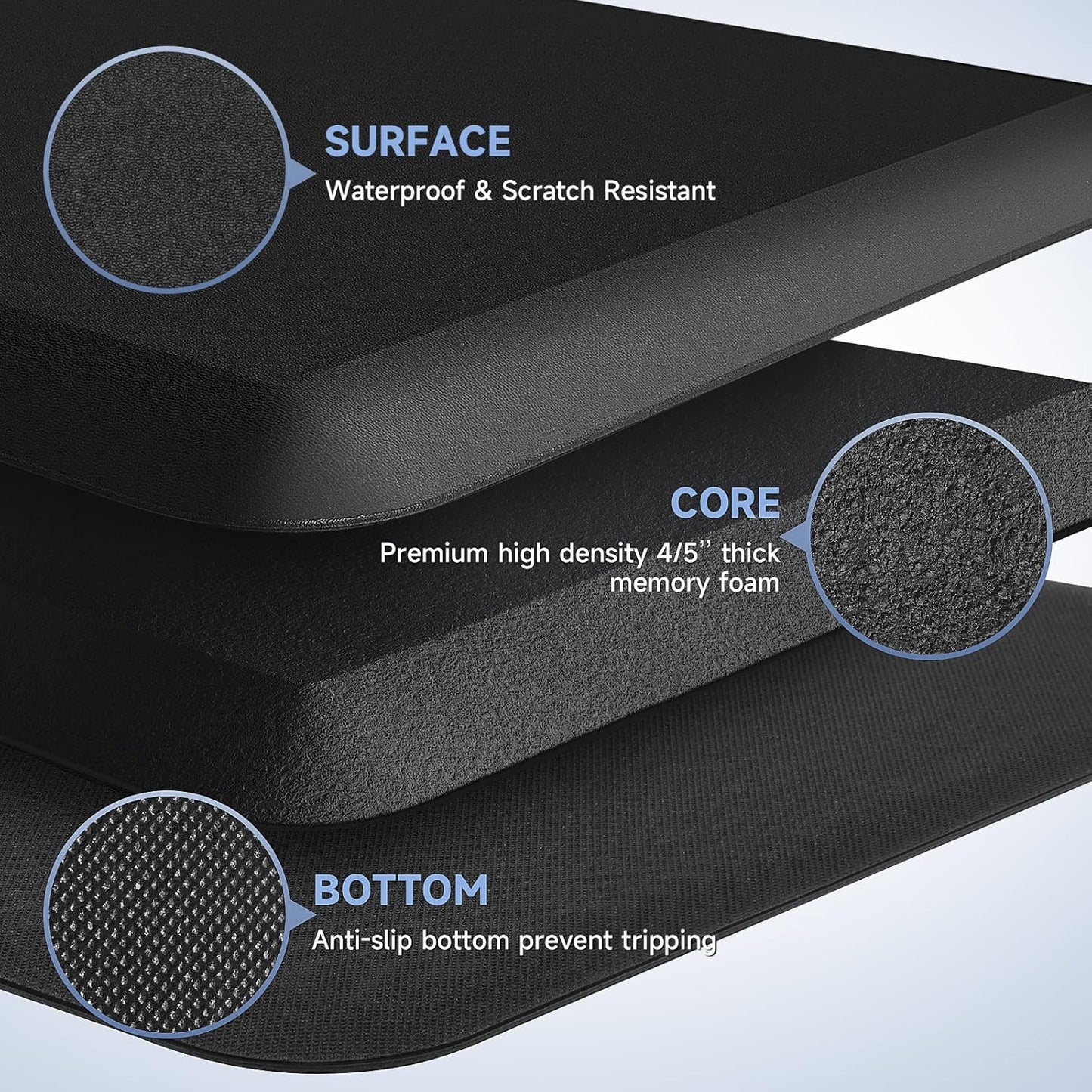4/5 Inch Thick Kitchen Mats for Floor, StepRite Kitchen Rug for Standing Desk, Non-Slip, Thicker, Stain Resistant, Waterproof, Comfort Anti Fatigue Floor Mat for Home, Kitchen, Office - Black,108*30''