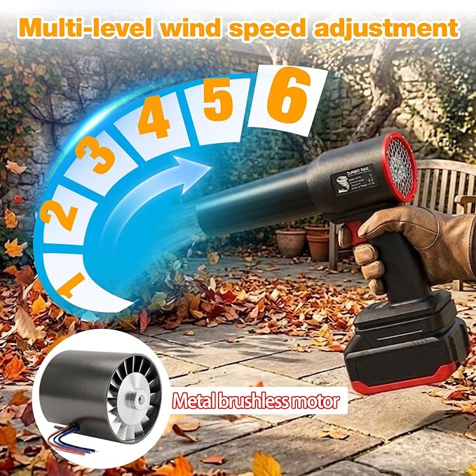 Thrust 1kg，Electric Cordless Leaf Blower,Handheld Electric Leaf Blower, Mini Jet Dry Blower ，Large car Dryer air Blower Turbo Fan，for Lawn, Leaves, Car, Home (for dewalt batteris【no batteris】)