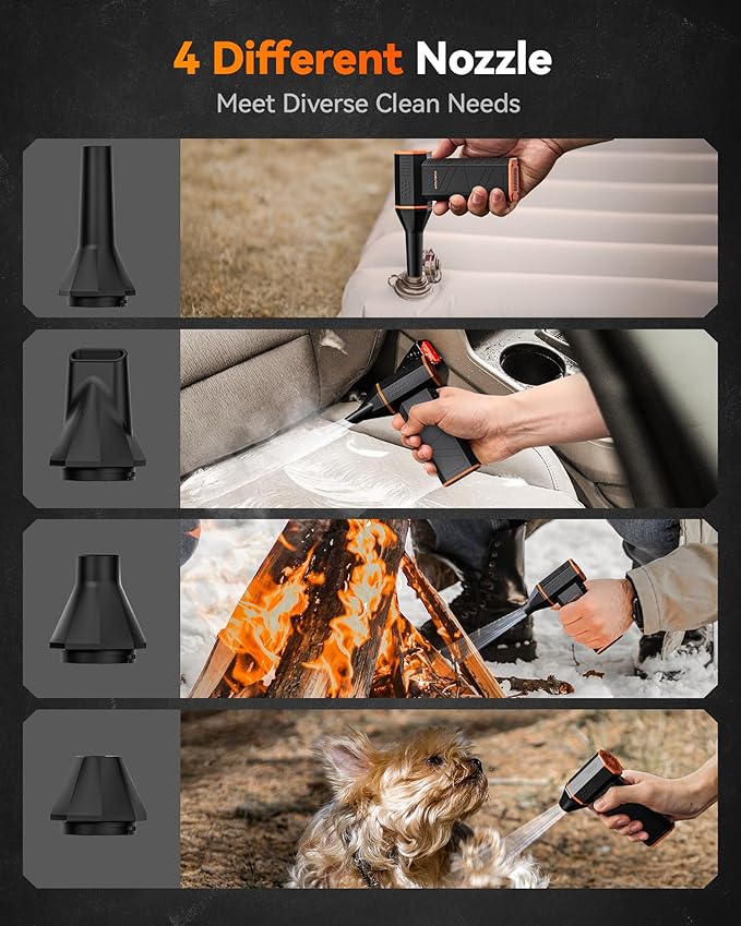 WOLFBOX MF50 Compressed Air Duster-110000RPM Super Power Electric Air Duster, 3-Gear Adjustable Mini Blower with Fast Charging, Dust Blower for Computer, Keyboard, House, Outdoor and Car