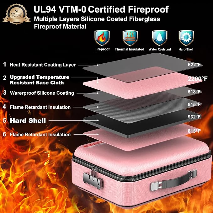 Fireproof Document Organizer with Lock, Hard Fireproof Document Box | Hard-Shell Fireproof Waterproof Document Box with Combination Lock Pink