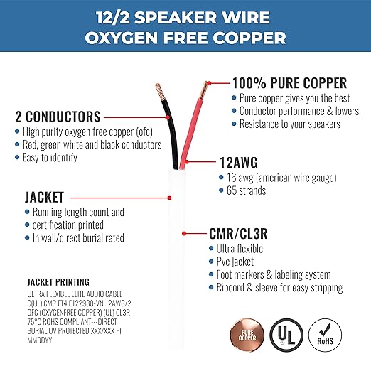 Elite 12/2 Speaker Wire 100ft, UL Listed, CMR/CL3R, (Riser/in-Wall & Outdoor/In-Ground (Direct Burial)- 100% Oxygen Free Pure Bare Copper (OFC), 12AWG/2-Conductor, 100ft Bulk Cable (65 Strands) White
