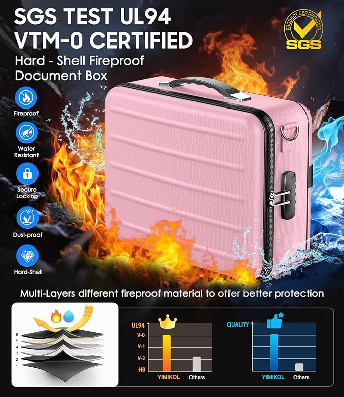 Fireproof Document Box with Lock, Hard-Shell Fireproof Safe Box | Fire proof Lock Box for Home Documents, Portable Travel Fire Proof File Box for Passport Laptop Certificates, Rose Gold
