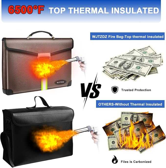 6500°F Fireproof Document Bag with Lock,Upgraded Fireproof/Waterproof Money Bag with Zipper/Reflective Strip,Storage Pouch for A4 Letter Size Document,Cash,Cell Phone,Passport
