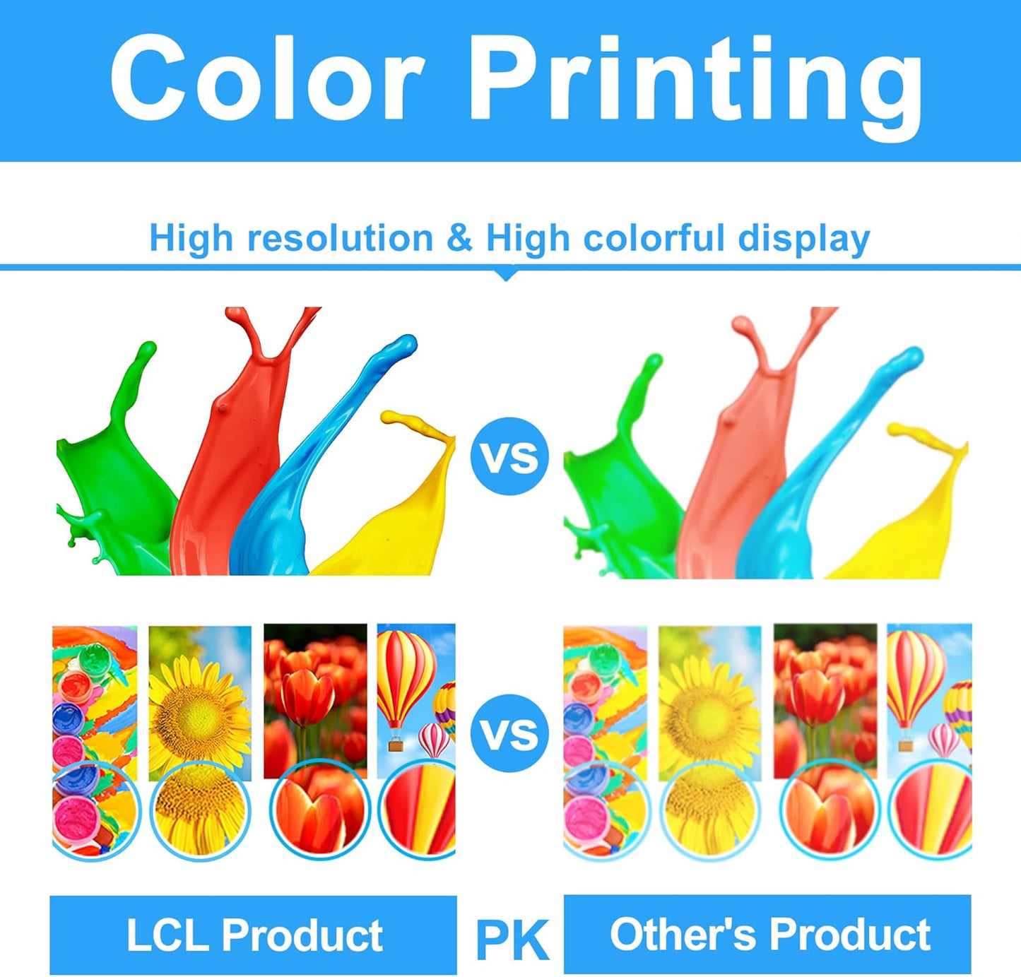 LCL Compatible Toner Cartridge Replacement for Kyocera TK5272 TK-5272 TK5272C TK-5272C 1T02TVCUS0 for Kyocera ECOSYS M6230cidn M6235cidn M6630cidn M6635cidn P6230cdn Printer (1-Pack Cyan)
