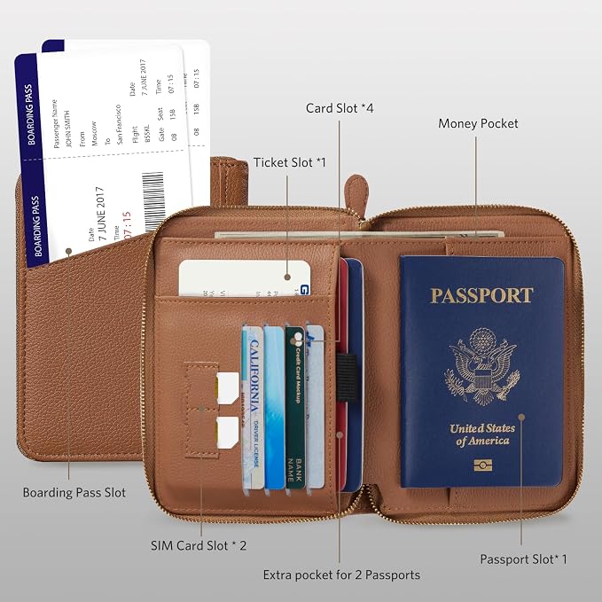 CoBak Passport Holder Cover with Safe Zipper Closure | Premium Passport Wallet for Travel, RFID Blocking Card Case, Waterproof Travel Accessories for Women