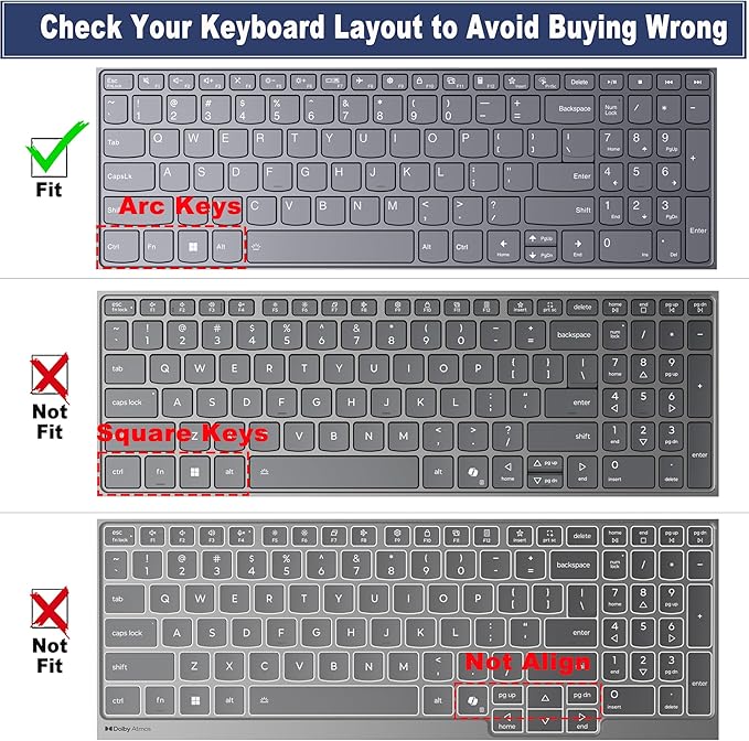 Keyboard Cover for Lenovo Ideapad Flex 5 5i 15.6" 16", IdeaPad Slim 5 5i/Slim 3 3i 15.6" 16", Ideapad Flex 5/5i 15.6" 16", Lenovo Yoga 7 7i 15.6 16, Yoga Slim 7 15.6, Ideapad 3/Ideapad 5 15.6 17.3