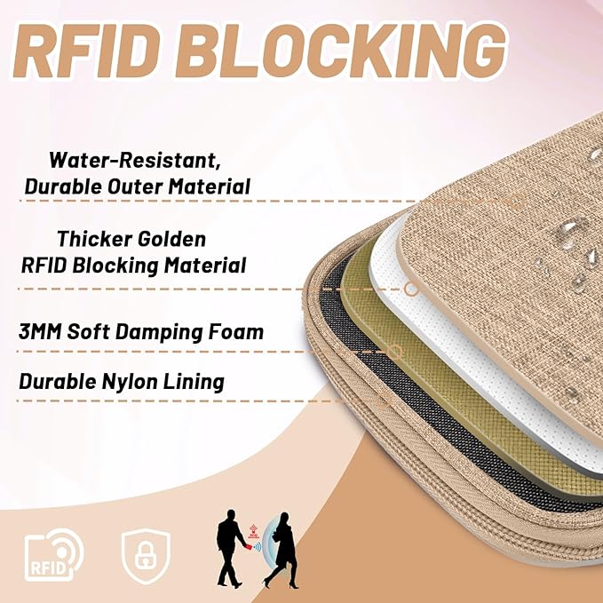 Passport Holder for Travel, RFID Blocking Wallet for Couples Men and Family | Multi-compartment organizer holds passports, cards, tickets, IDs and cash for women, couples and international family travel