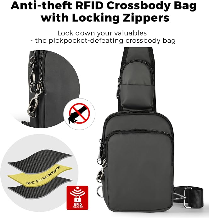 Sling Bag, Crossbody Bag with Zipper Lock, RFID Blocking & Water Resistant for Men and Women