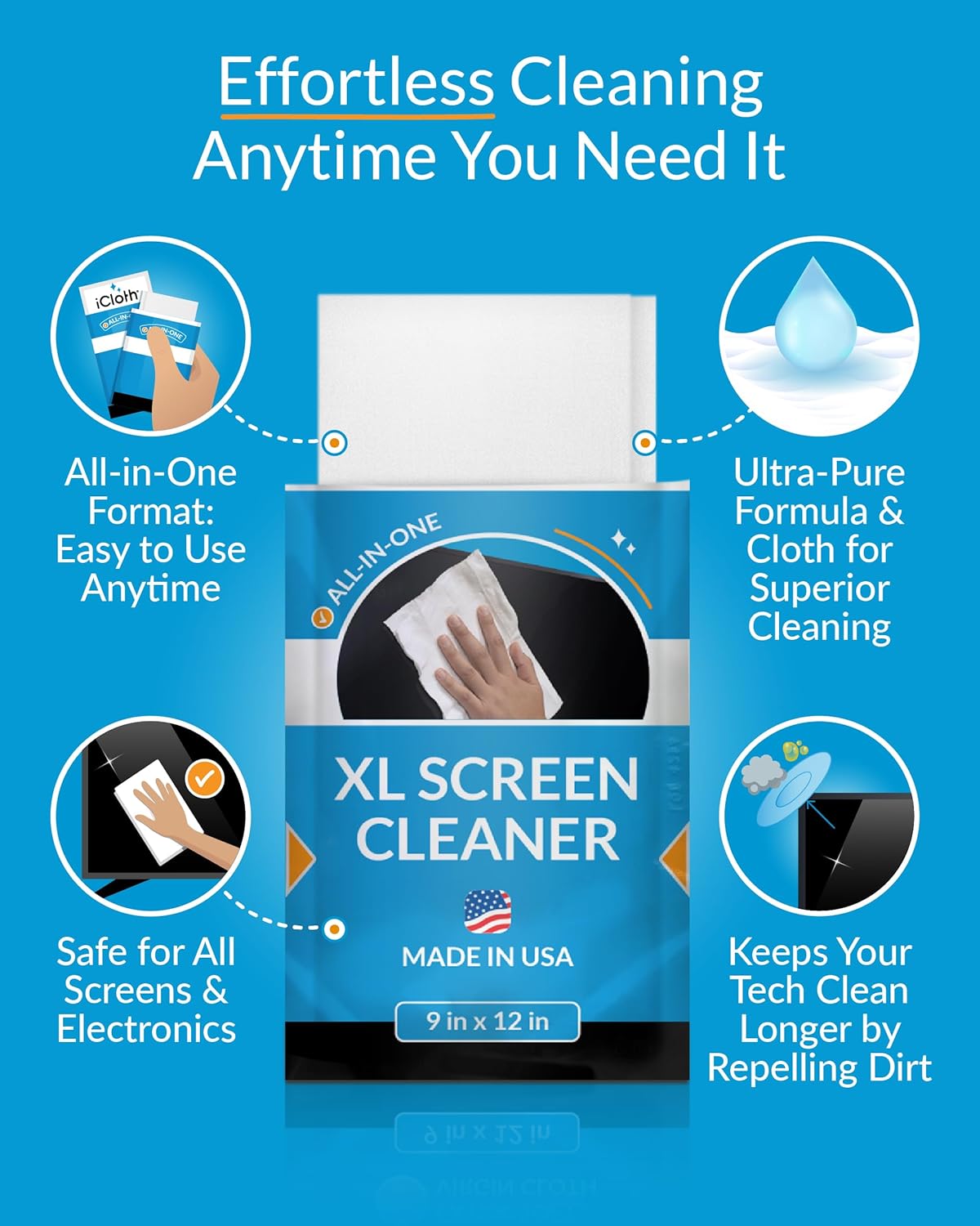 iCloth XL Screen Cleaning Wipes, Lint-Free and Streak-Free, Fast-Drying, Removes Dust, Fingerprints, and Smudges (10 XL Wipes)