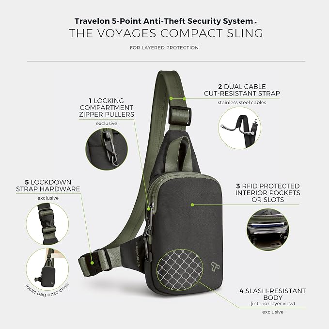 Travelon Anti-Theft The Voyages Compact Sling