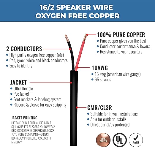 Elite 16/2 Speaker Wire 100ft, UL Listed, CMR/CL3R, (Riser/in-Wall & Outdoor/In-Ground (Direct Burial)- 100% Oxygen Free Pure Bare Copper (OFC), 16AWG/2-Conductor, 100ft Bulk Cable (65 Strands) Black