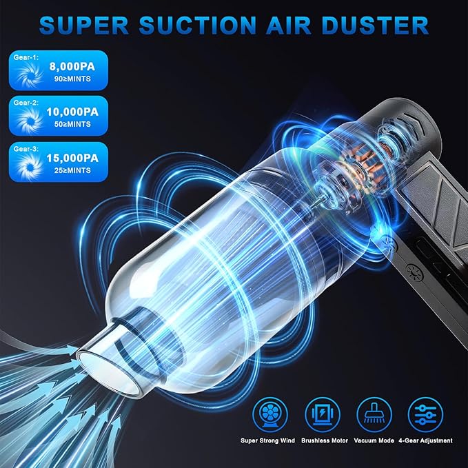 4-in-1 Compressed Air Duster with Light, Handheld Car Vacuum/Air Blower/Pump/Inflate 130000RPM Adjustable Electric Vacuum Cleaner for Computer Keyboard Car Home(Black)