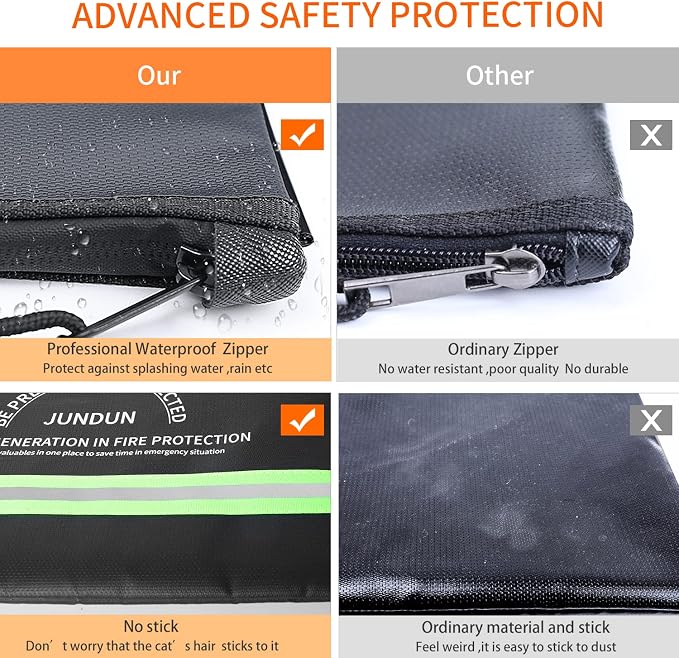 Fireproof Money Bag, 10.6"x6.7" Waterproof and Fireproof | Cash Bag with Zipper Closure,Fireproof Safe Storage Pouch Envelope for Money,Cash and Passport,Black