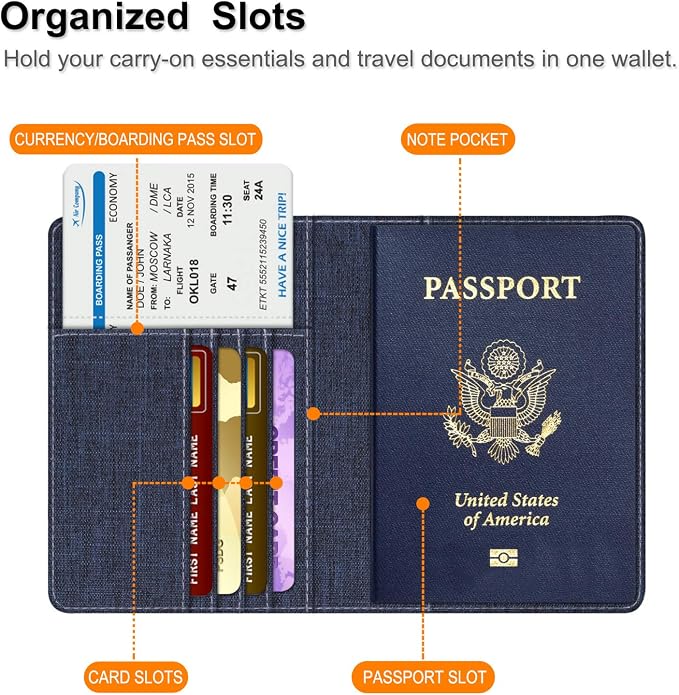 FINTIE Passport Holder, Slim Travel Wallet RFID Blocking Card Case Cover | Passport Cover Protector Essentials with Credit Card Slots, For Women/Men