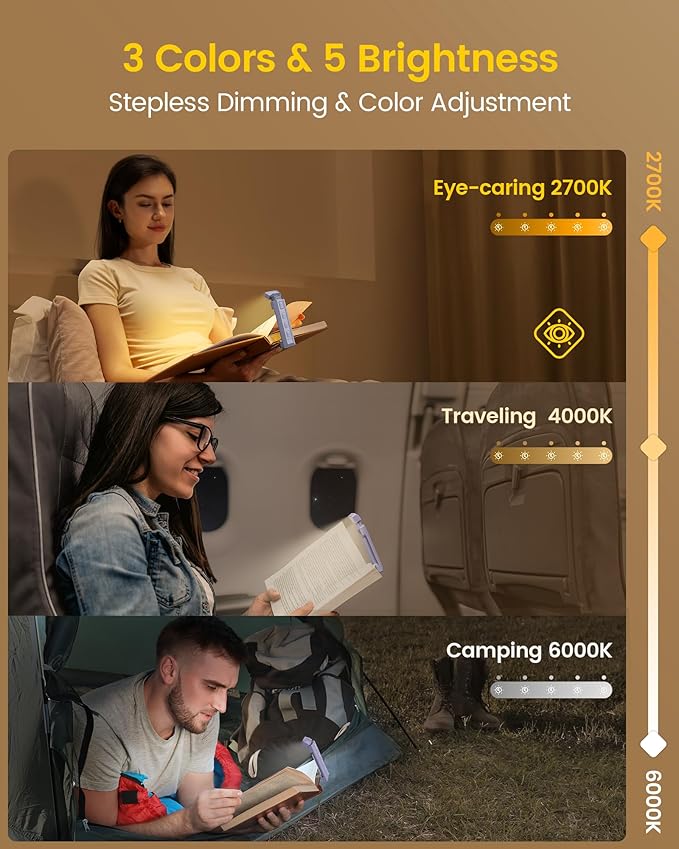 Glocusent Extendable Book Lights for Reading at Night, 5 Enhanced Brightness & 3 Colors with Sleep Aid & Timers, Clip on USB Rechargeable Reading Light for Books in Bed, Ideal Book Lovers Gifts