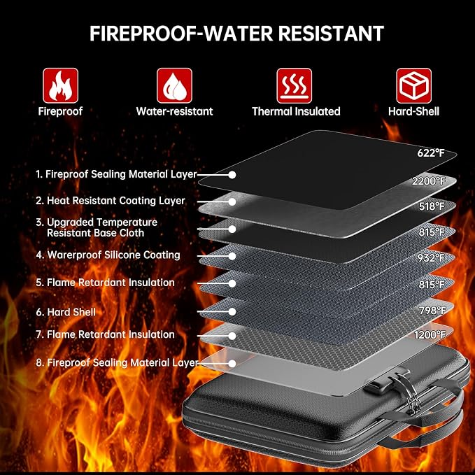 Fireproof File Organizer with Lock, Hard-Shell Document Box, Black | Water Resistant, 13-Pocket Expanding Folder, Portable Safe Storage for Letter Legal Files, Laptop, Valuables, Large Capacity