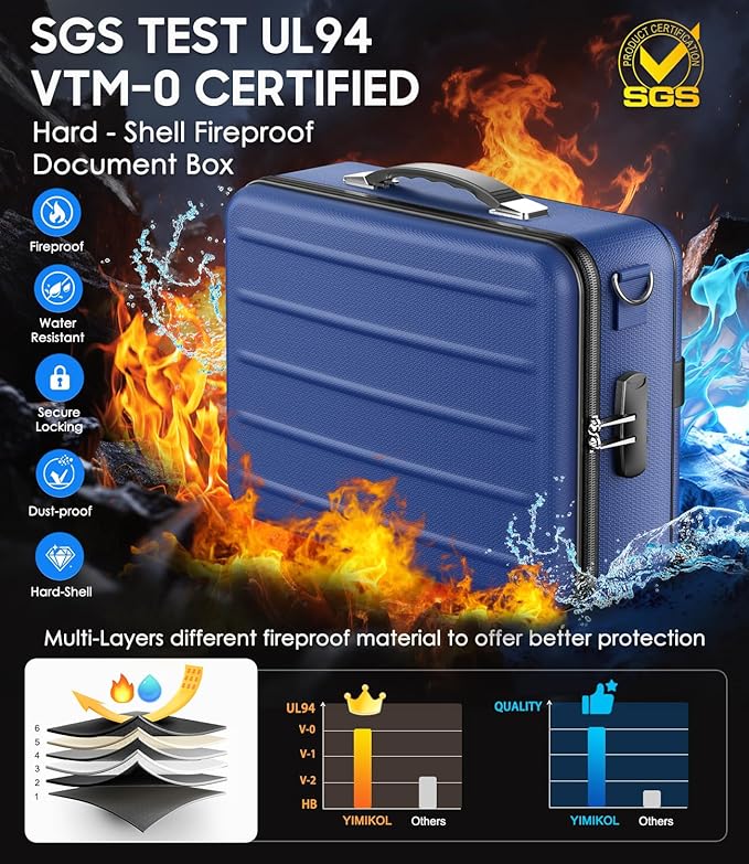 Fireproof Document Box with Lock, Hard-Shell Fireproof Safe Box | Fire proof Lock Box for Home Documents, Portable Travel Fire Proof File Box for Passport Laptop Certificates, Navy Blue