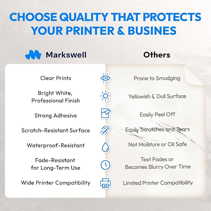4x3 Direct Thermal Label, Barcode Address Mailing Name Shipping Labels, Perforated Thermal Stickers, Multipurpose, Commercial Grade for Thermal Printer, Strong Adhesive, 500/Roll, 4 Rolls