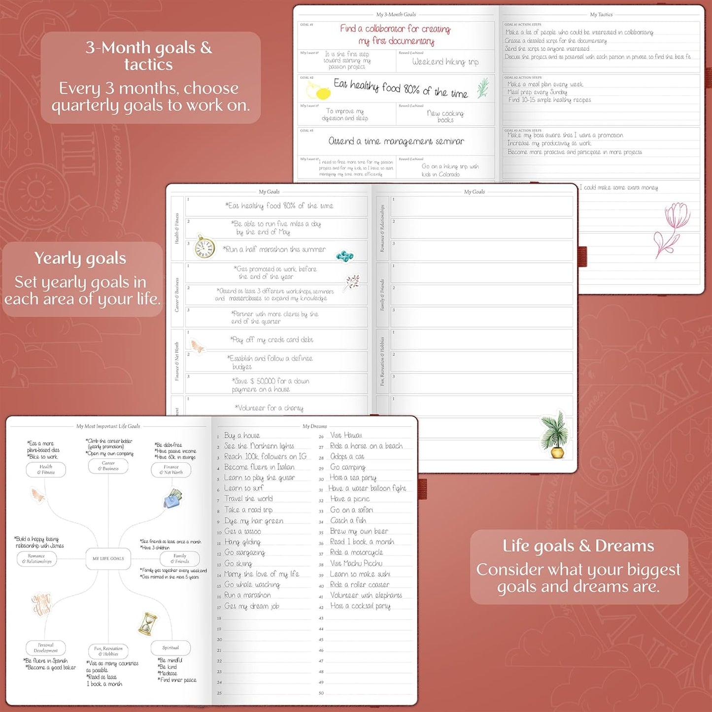 Legend Planner PRO Premium – Large Undated Weekly, Monthly & Budget Planner with Habit Tracker – Life Organizer for Time & Task Management, Goal Setting & Productivity – A4 size (Wine Red)
