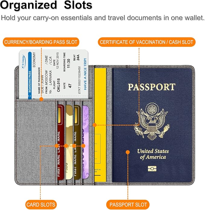 FINTIE Passport Holder, Slim Travel Wallet RFID Blocking Card Case Cover | Passport Cover Protector Essentials with Credit Card Slots, For Women/Men
