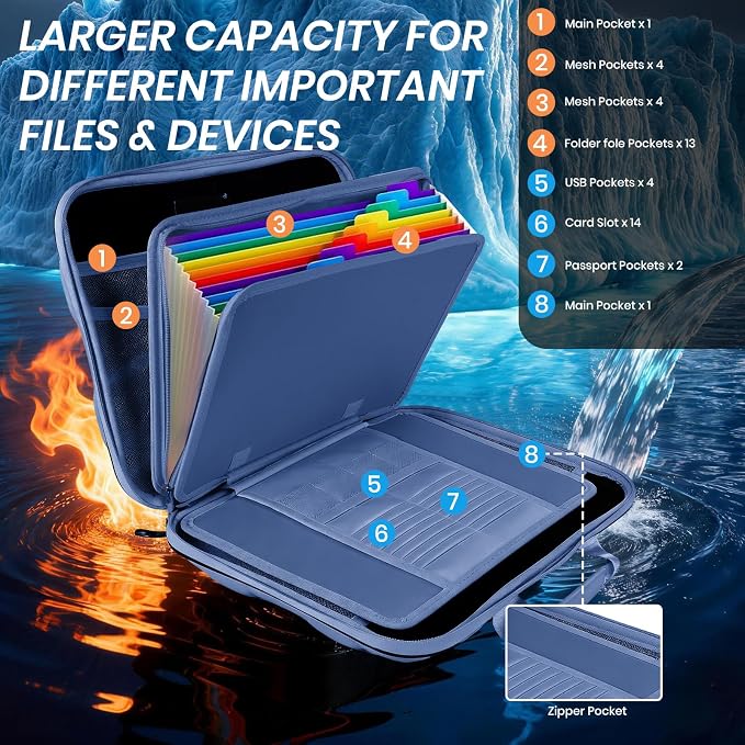 Fireproof Document Box, Hard Case Fireproof File Organizer Box with Lock and 13 Pocket Accordion File Folder, Portable Safe Box for Office Storage Important Documents (With Out Shoulder Strap, Blue)