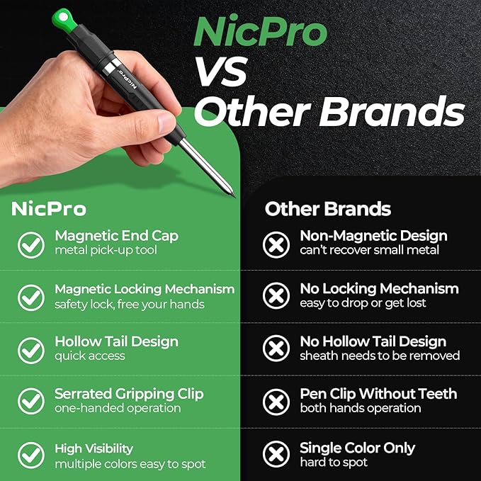 Nicpro CP5000 Magnetic Carpenter Pencils with Sharpener & Holster, 1 Pack | 2.8mm Construction Pencil+10 Refill, 7-in-1 Deep Hole Marker for Construction, Woodworking Pencil with Magnet Pickup Cap
