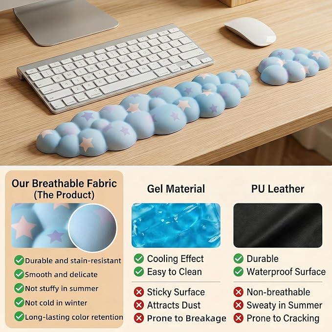 Cloud Wrist Rest Set for Keyboard & Mouse, 16.9", Blue Colorful Star | Memory Foam Arm Rest with Ergonomic Support Fits Full Keyboards and Reduces Typing Fatigue for Office, Gaming and Home Use