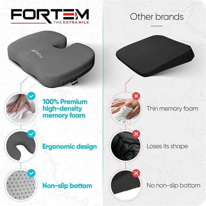 FORTEM Seat Cushion, Office Chair Cushion, Memory Foam Car Seat Cushions, Sciatica Coccyx Tailbone Pain Relief, Chair Cushions for Back Support, Sitting Pad for Gaming, Washable Cover, Non Slip