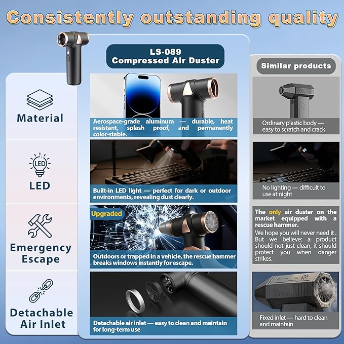 4-in-1 Mini Air Duster, Electric Dust Cleaner Pocket Size, Rechargeable Cordless Aluminum Dust Blower for Computer Keyboard Air Bed Car Emergency