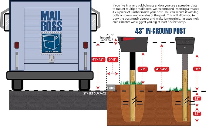 Mail Boss 7125 In-Ground Mounting Post, Alpine White Mailbox